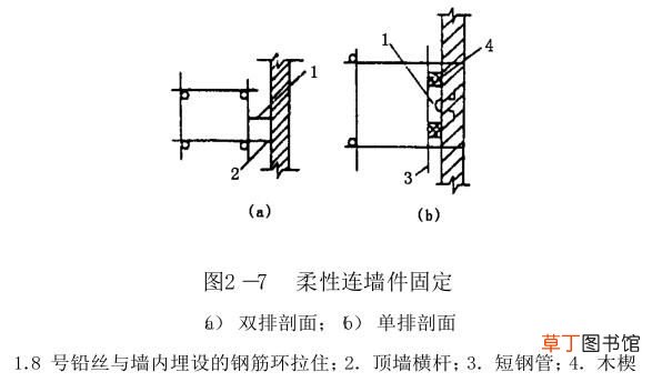 扣件式钢管脚手架最全知识汇总 扣件式脚手架