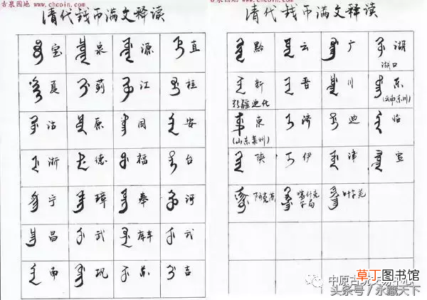 乾隆通宝价格一览表 乾隆通宝
