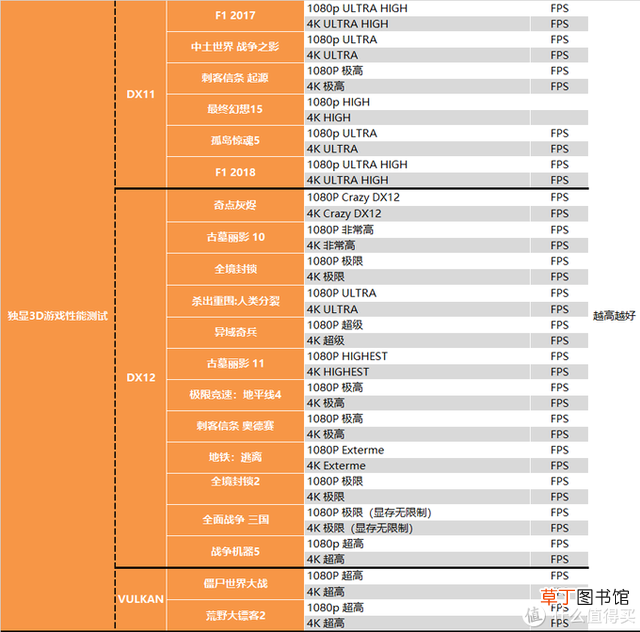 cuda安装在哪个盘 cuda安装