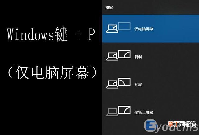 Win10笔记本外接显示器教程 Win10笔记本电脑外接显示器怎么设置