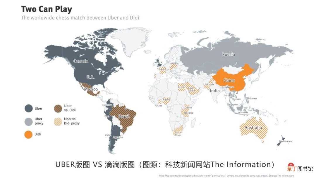 五年后,滴滴重遇Uber,Uber变成美团,美团抢食滴滴