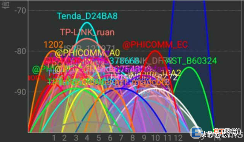 wifi已连接但是不能上网的原因 笔记本电脑连接wifi却不能上网