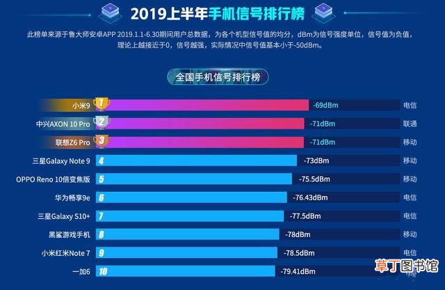 三星手机和华为手机哪个信号好 三星手机和华为手机哪个质量好
