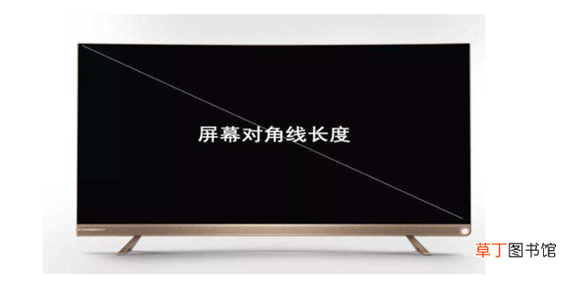 怎么知道显示器多少寸,怎么测量显示器尺寸