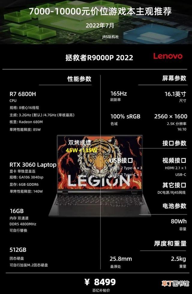 玩游戏笔记本电脑哪个牌子好 能玩游戏的笔记本