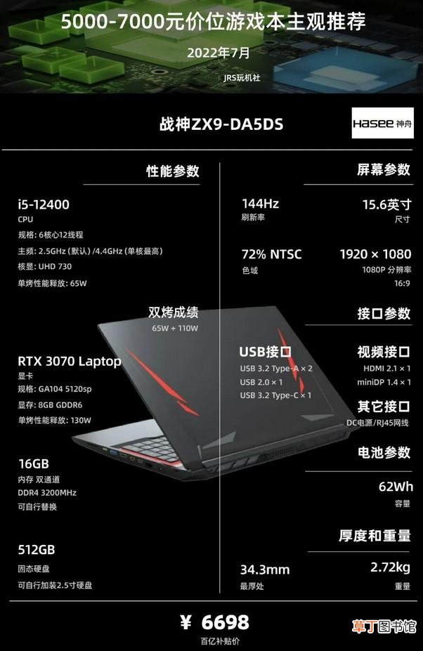 玩游戏笔记本电脑哪个牌子好 能玩游戏的笔记本