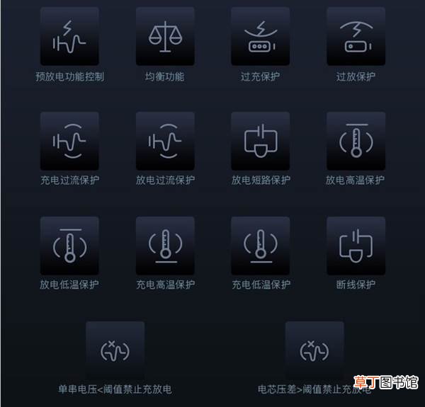 这些“杀人”电动车真的别买了 杭州自燃电动车烧伤父女