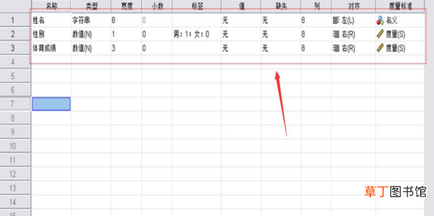 spss统计分析教程