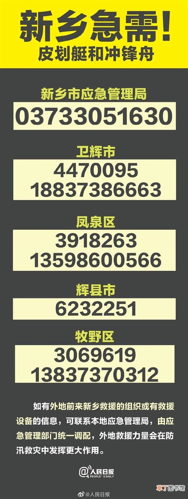 河南新乡实施分洪措施：几小时后水位明显下降