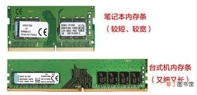 台式机内存条怎么装 台式机内存