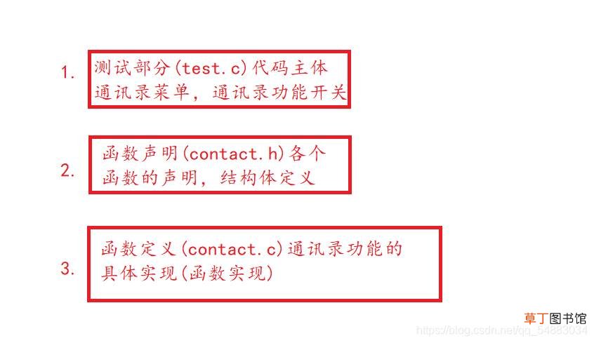 C语言模拟实现动态通讯录