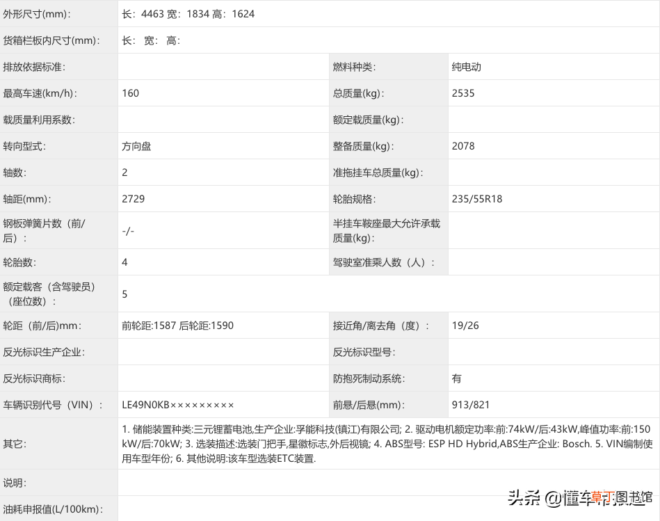 续航能力或超500公里,奔驰EQA申报国曝光