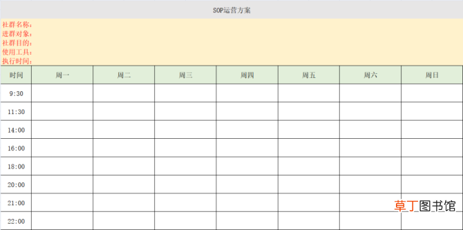 用户运营的底层逻辑与顶层设计!