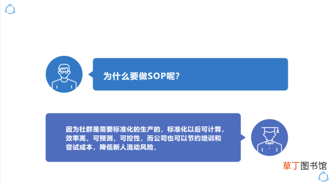 用户运营的底层逻辑与顶层设计!