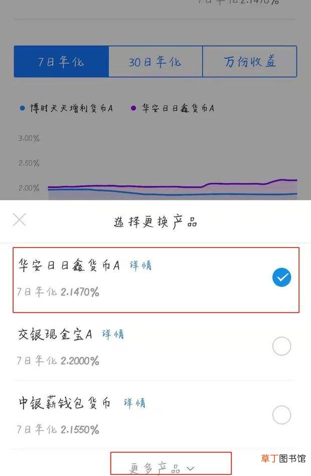 余额宝怎么更换基金提高收益率