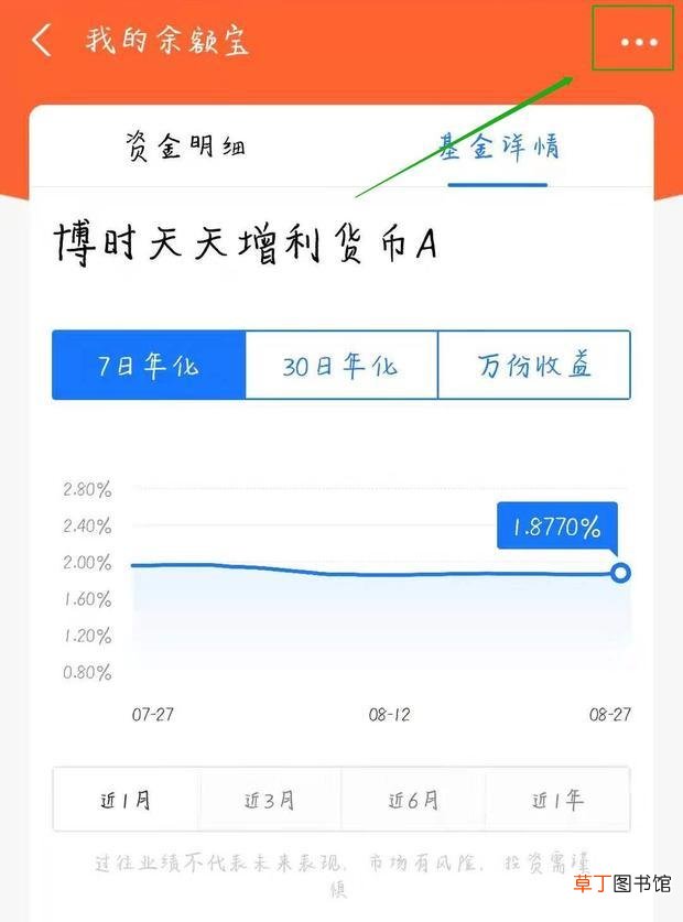 余额宝怎么更换基金提高收益率