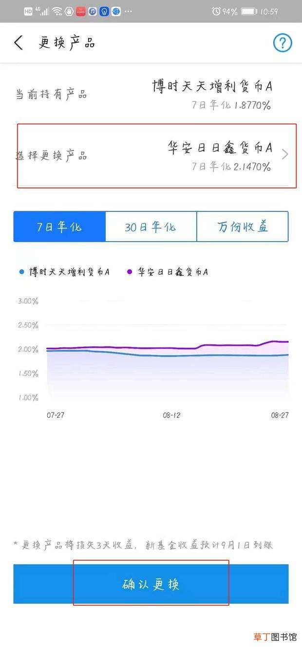 余额宝怎么更换基金提高收益率