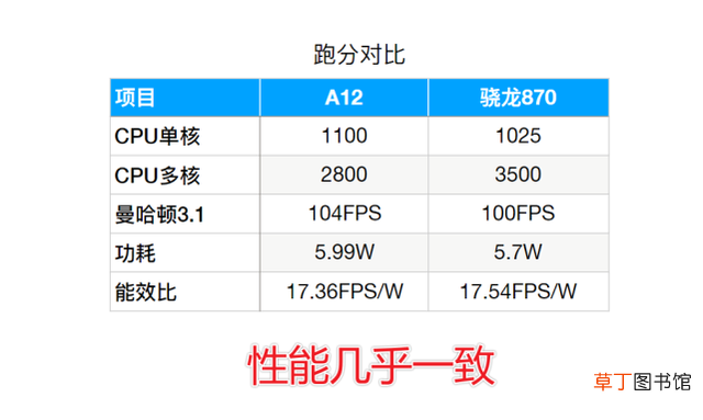 苹果xr是什么意思 iphone什么意思