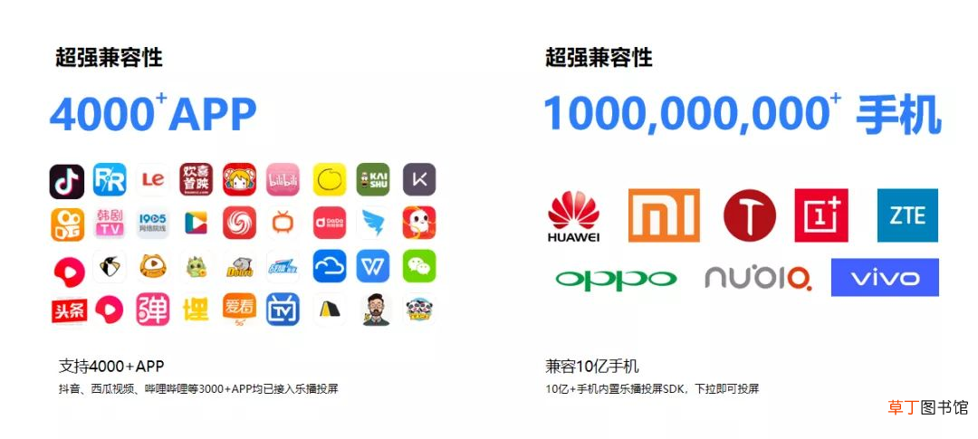一款优秀投屏器应当具备的6个特质