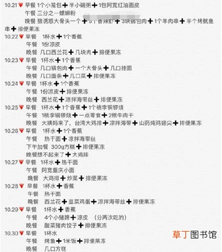 21天减肥法真实案例每一天如何