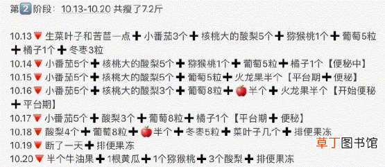 21天减肥法真实案例每一天如何