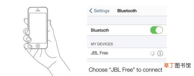 jbl蓝牙耳机 jbl蓝牙耳机使用说明