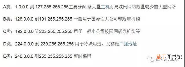 公网ip和私网ip的区别有没安全问题 公网ip和私网ip的区别