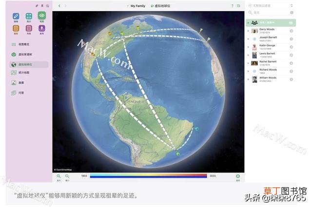 绘制家谱图 制作家谱