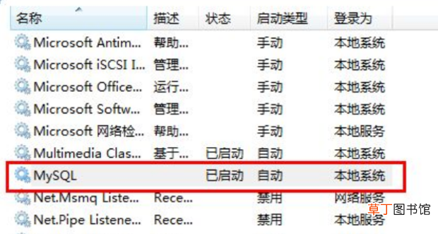 mysql启动错误1067进程意外终止的解决方法