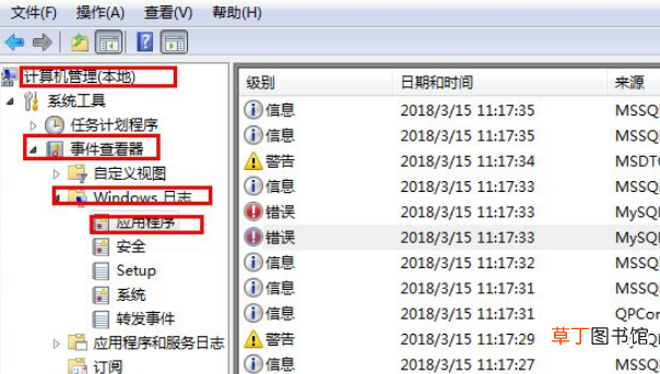 mysql启动错误1067进程意外终止的解决方法