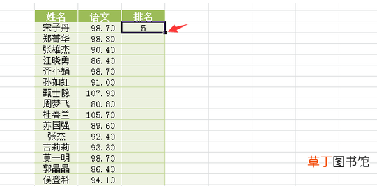 怎样用rank函数排名