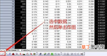 怎样使用OriginPro8.5进行数据归一化