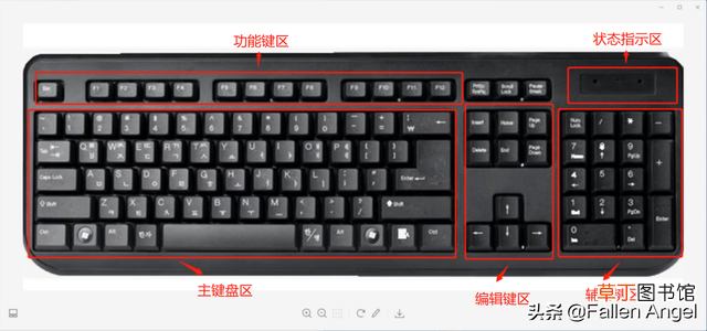 电脑键盘不能打字了按哪个键恢复 电脑键盘删除键是哪一个