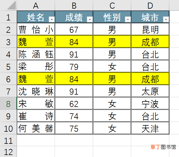 如何在excel里面筛选出重复数据 如何筛选重复数据
