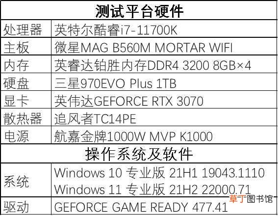 联想电脑怎么看windows版本 怎么看windows版本
