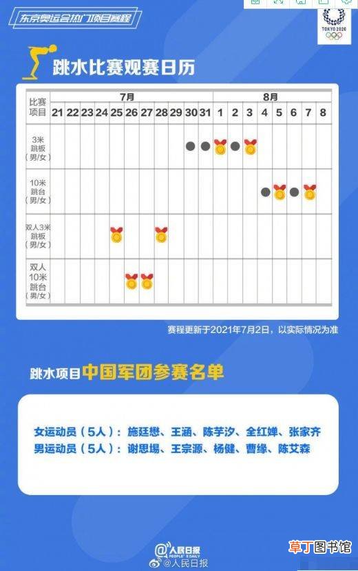 2021东京奥运会跳水名单 东京奥运会跳水赛程表