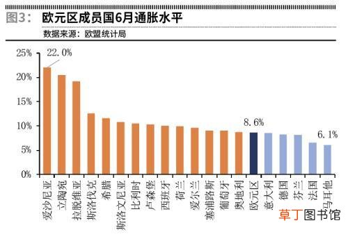 欧元标志希腊字母的含义 欧元标志