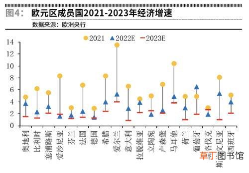 欧元标志希腊字母的含义 欧元标志