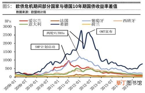 欧元标志希腊字母的含义 欧元标志