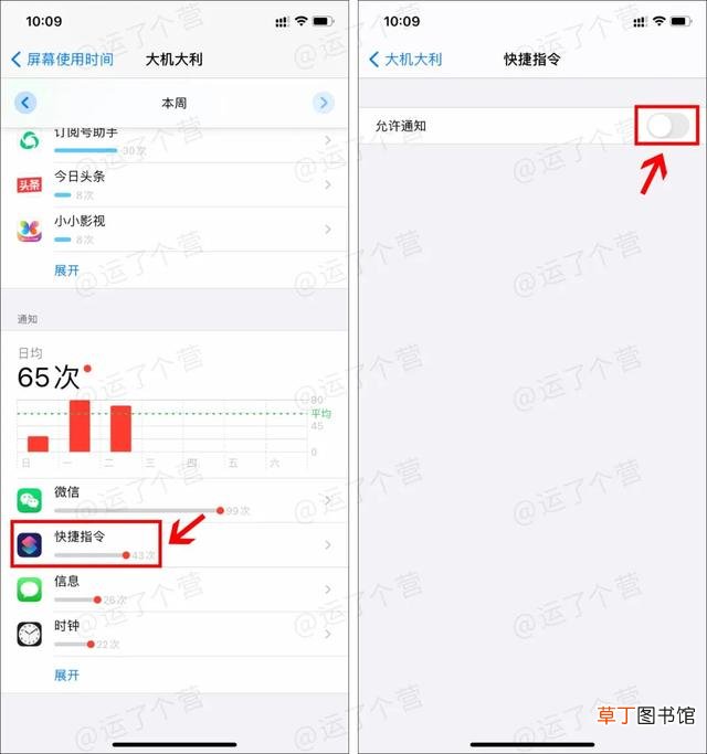 时间计时器app 时间计时器