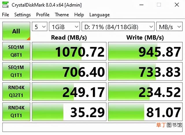 ubuntu查看显卡型号 查看显卡型号