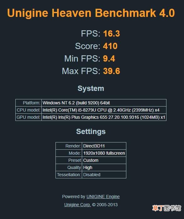 ubuntu查看显卡型号 查看显卡型号