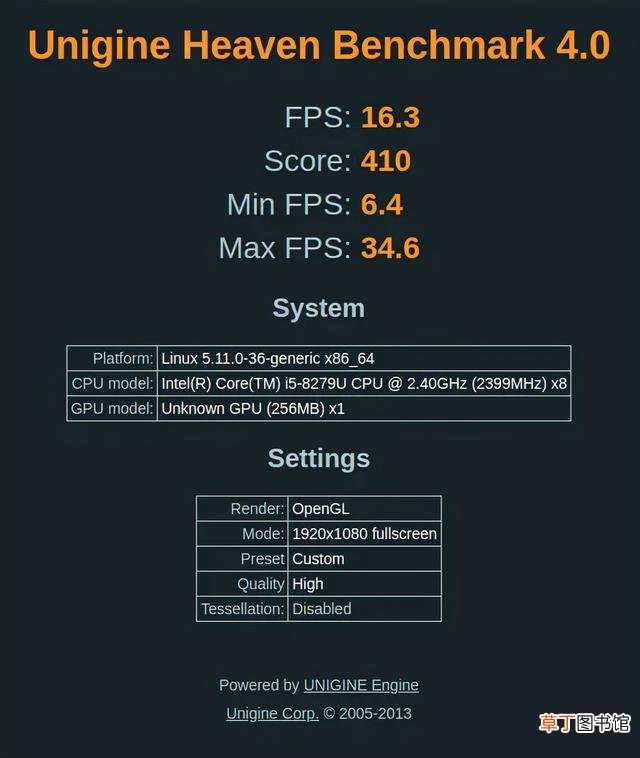 ubuntu查看显卡型号 查看显卡型号