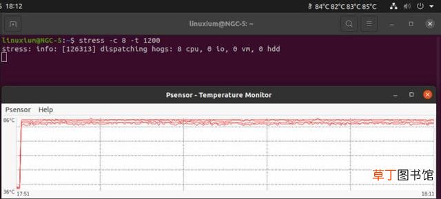 ubuntu查看显卡型号 查看显卡型号