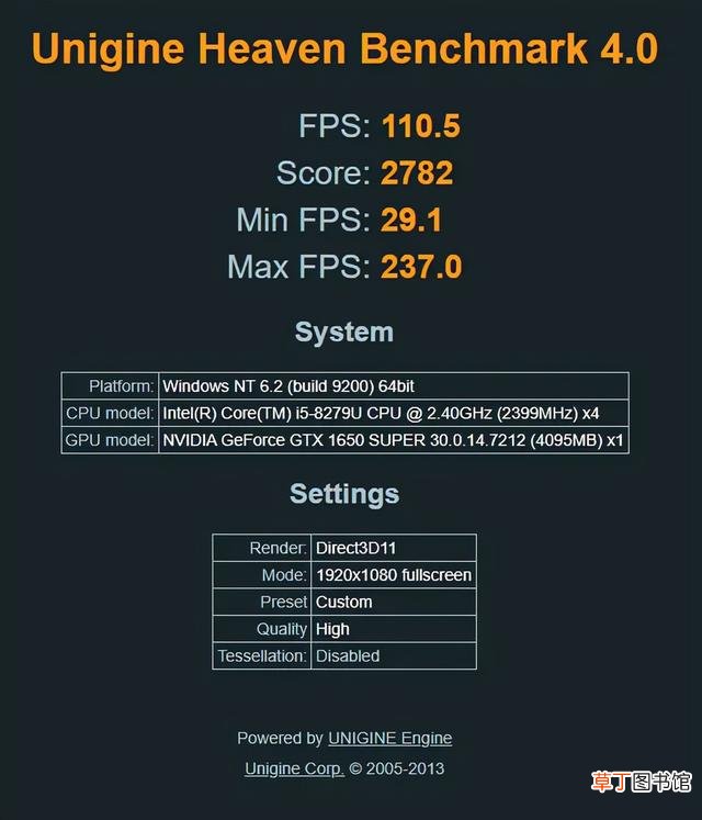 ubuntu查看显卡型号 查看显卡型号