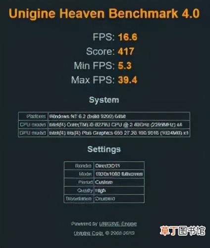 ubuntu查看显卡型号 查看显卡型号
