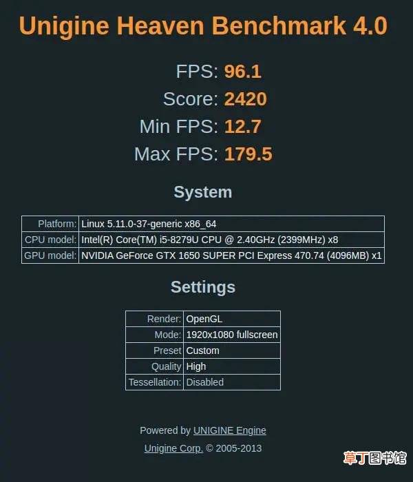 ubuntu查看显卡型号 查看显卡型号