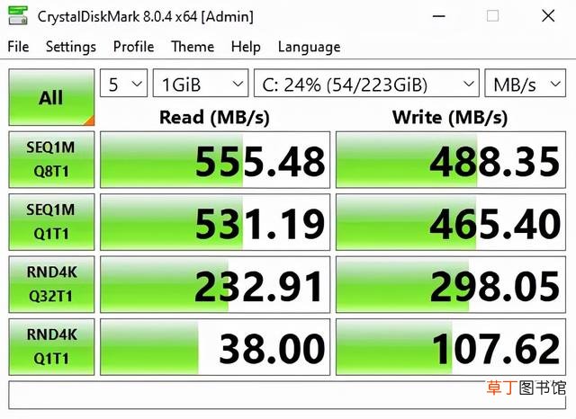 ubuntu查看显卡型号 查看显卡型号