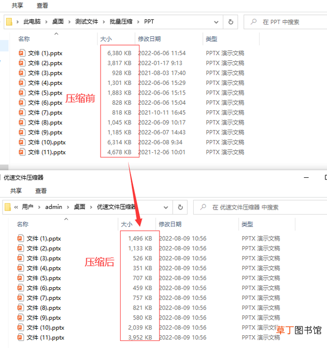 文件里面有图片怎么压缩变小 图片怎么压缩变小