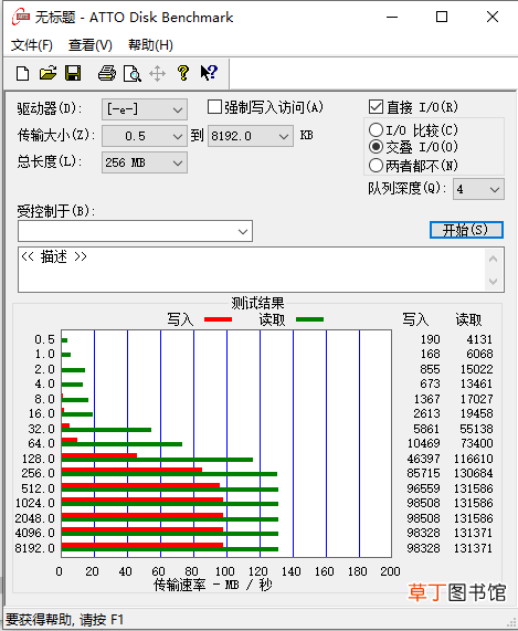 金士顿u盘怎么用 金士顿u